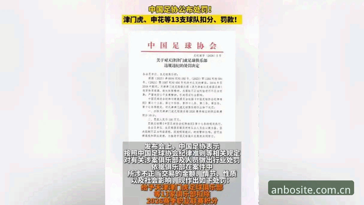 安博app安卓 中国足协第三批禁足名单最新动态:17人终身禁赛,48人遭重罚